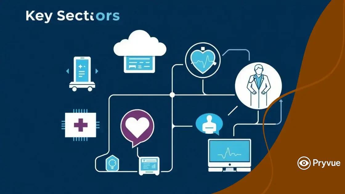 Key sectors to watch in 2025