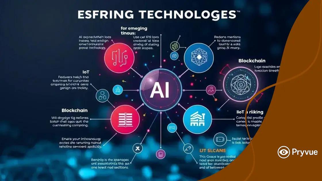 Emerging technologies and their risks
