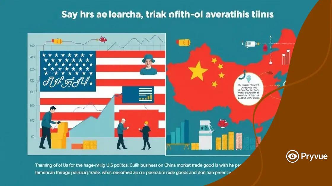 Impact on American businesses and economy