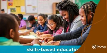 Skills-based curriculum: unlocking student potential