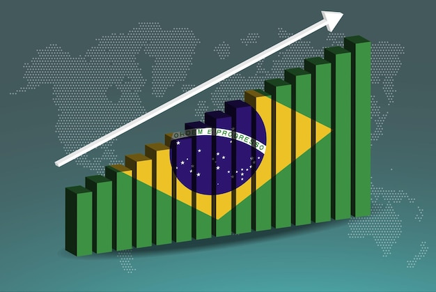 Graphic showing a breakdown of the Brazilian GDP growth by sector, with services highlighted as the largest contributor, followed by agriculture and industry. The graphic includes percentage figures for each sector's contribution.