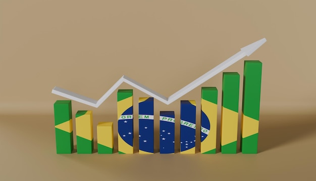 A graph showing different projections of Brazil's GDP growth for 2025, with optimistic, pessimistic, and base-case scenarios. The graph should clearly display the impact of interest rate fluctuations on these projections.