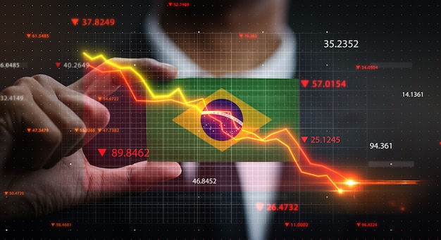 A graph showing the trend of automotive industry growth in Brazil after major tax incentive policies were implemented. The X-axis is labeled 'Years' and the Y-axis is labeled 'Growth Percentage'.