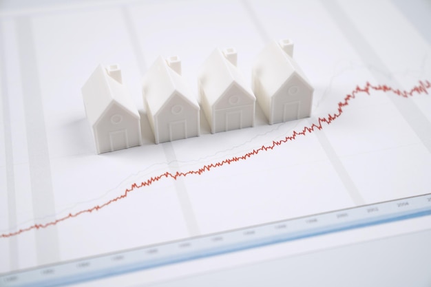 A graph showing the inverse relationship between the Selic rate and real estate sales volume over the past year, highlighting the impact of interest rate changes on market activity.