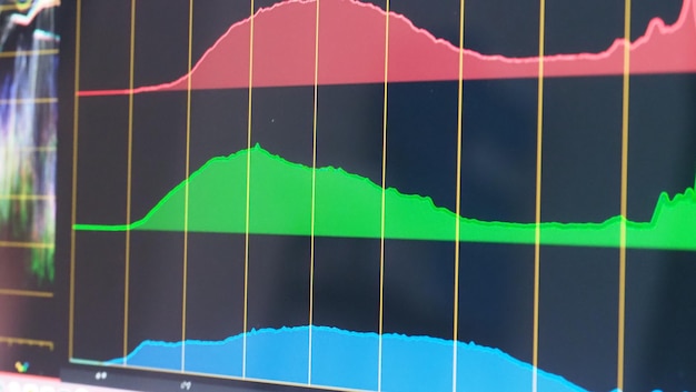 a graph showing Ibovespa performance in 2024, highlighting periods of volatility and uncertainty, with annotations indicating key economic events and their impact