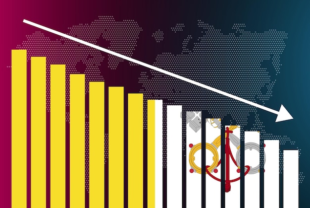 A detailed graph comparing the historical minimum wage increases in Brazil with the corresponding inflation rates and GDP growth.
