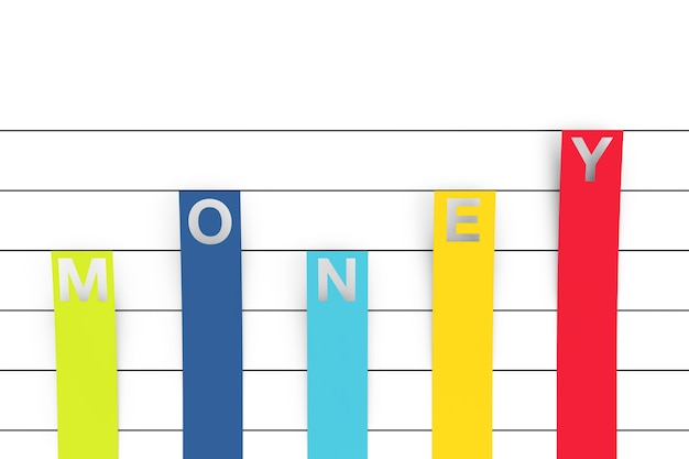 A bar graph comparing the 2024 and 2025 IRS tax brackets. Each bar represents a tax bracket, with clear labels indicating the income range and tax rate for each year. The changes between 2024 and 2025 are visually highlighted.