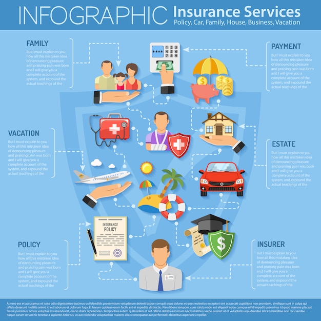 An infographic listing various qualified medical expenses that HSA funds can be used for, such as doctor visits, prescriptions, dental care, and vision care.